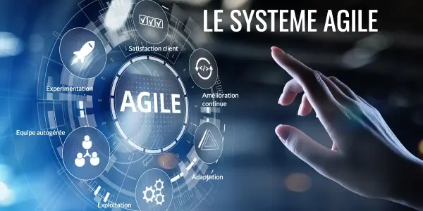 Agilité et Optimisation Continue
